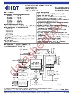 IDT72V3640L10PF8 datasheet  